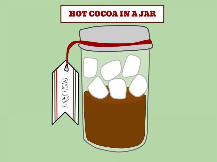 Hot Cocoa in a Jar